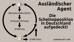 auslaendischer agent staatenlos heimatschutzbewegung opposition deutschland aufgedeckt 300x169